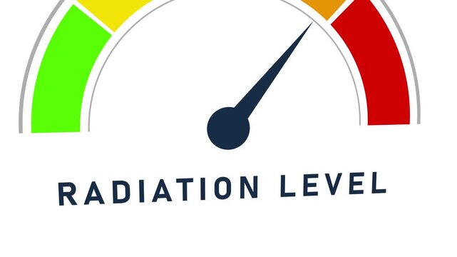 A circular gauge with a dark blue needle pointing to the left indicating a low radiation level with green yellow and red segments and the text RADIATIONLEVEL in dark blue
