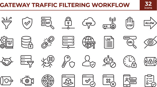 Gateway Traffic Filtering Workflow Line Icon Set Featuring Network Threat Protection and Security Control Systems
