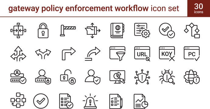 Gateway Policy Enforcement Workflow Line Icon Set Featuring Security Validation and Network Access Control Systems
