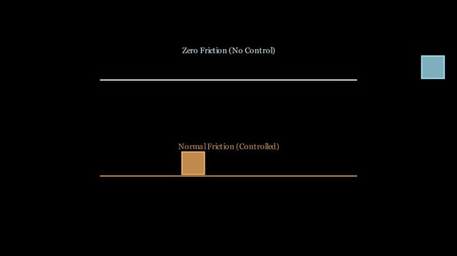 Why friction is important