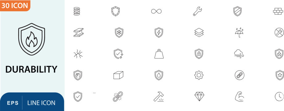 Durability icons set line style eps industrial and product resilience symbols