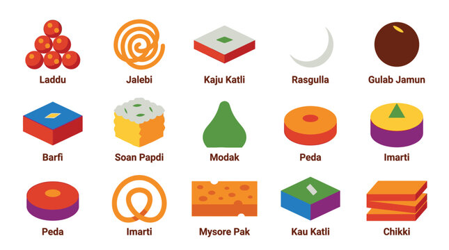 Collection of indian sweets and desserts, isometric pixel art illustration