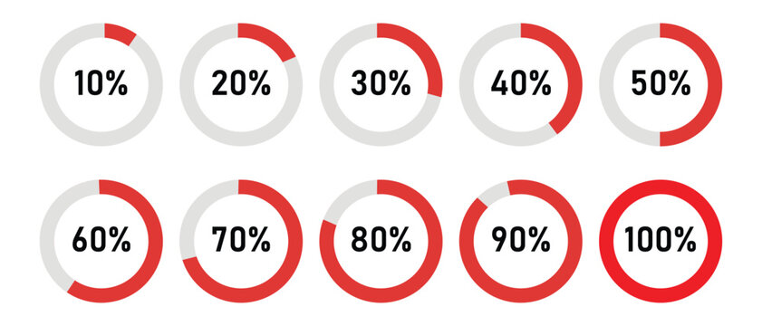 Set of circular progress bar percentage indicator set. loading, buffering, completion and process icons. vector illustration