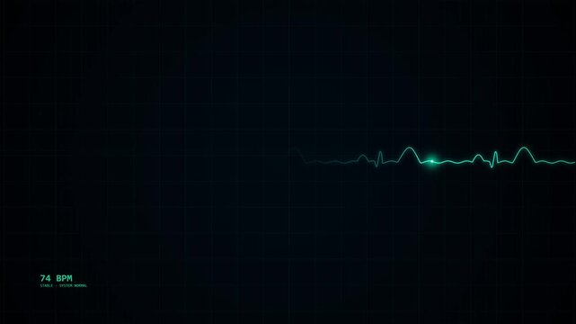 Medical heart rate monitor displaying a stable heartbeat of 75 BPM with a glowing green line on a dark grid background