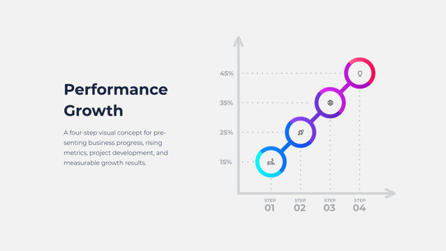 Four Step Performance Growth Infographic Chart with Connected Circles