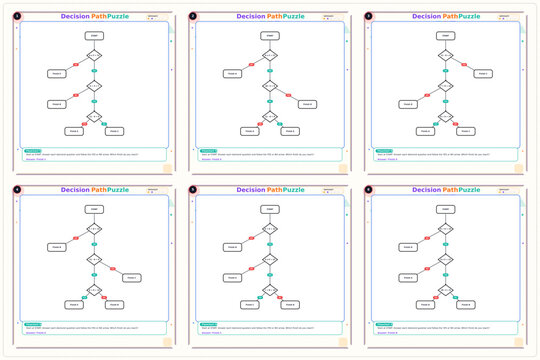 Decision tree diagrams in various layouts for data analysis  