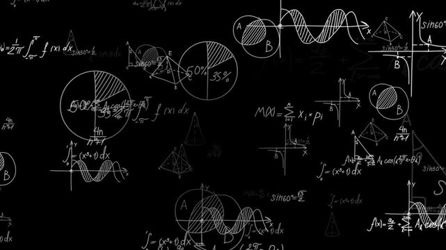 Math Formulas Flying in Screen Overlay 60fps 4K