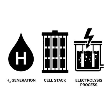 Hydrogen Energy Production Icons Set Including H2 Generation Cell Stack and Electrolysis Process.