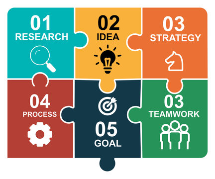 Puzzle Pieces 6 Step Process Infographic Business Template