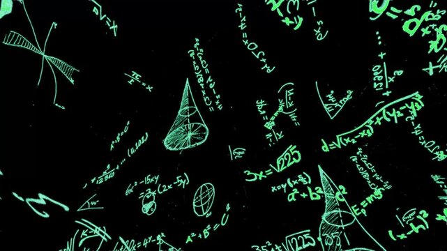mathematics MATH meme overlay animation in layered algebra handwritten on chalkboard, green fluorescent writing on black background