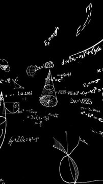mathematics MATH meme overlay animation in layered algebra handwritten on chalkboard