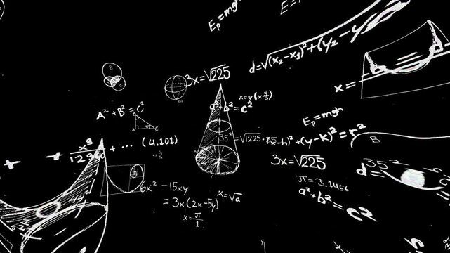 mathematics MATH meme overlay animation in layered algebra handwritten on chalkboard