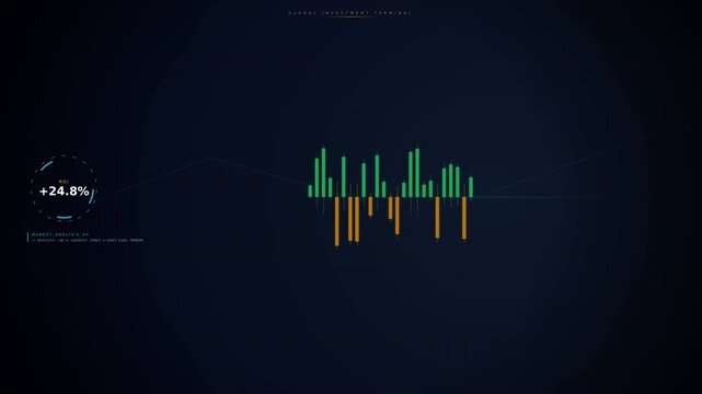 A digital chart displays green and orange vertical bars with data points, set against a dark background, indicating financial or analytical trends