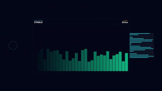 A digital interface displays a stability graph with varying bar heights, numerical data, and a dark background with glowing elements