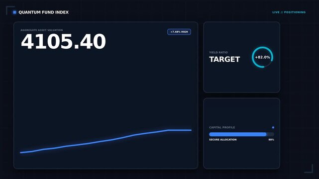 Digital dashboard displaying a rising graph, numerical data, and target metrics, with a dark background and glowing interface elements