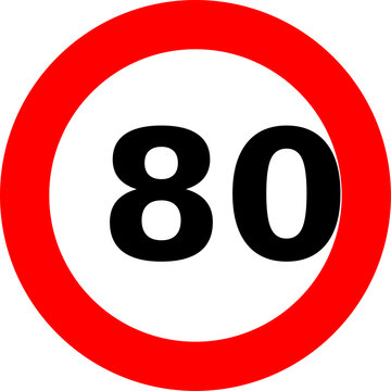 speed of drive in minimum and maximum