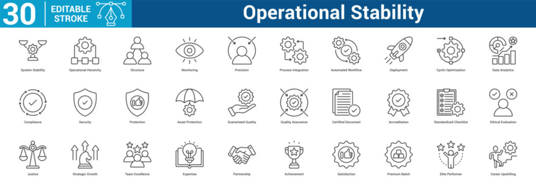 Operational Stability editable icon set concept for business with icon of System Stability, Operational Hierarchy, Structure, Monitoring, Precision, Process Integration, Automated Workflow, Deployme.