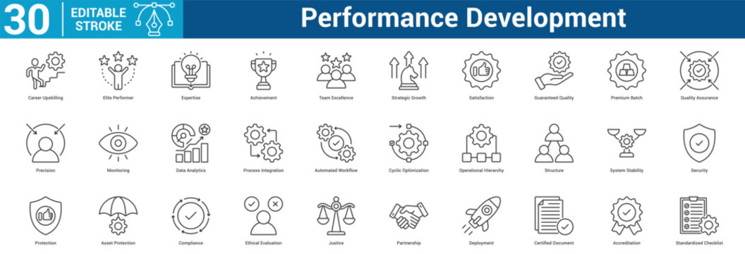 Performance Development editable icon set concept for business with icon of Career Upskilling, Elite Performer, Expertise, Achievement, Team Excellence, Strategic Growth, Satisfaction, Guar.