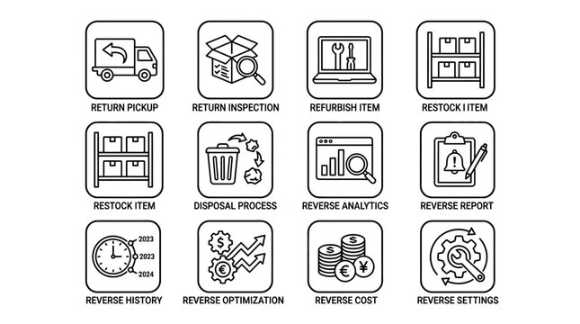 Set of line art icons for reverse logistics and supply chain management.