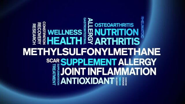 MSM Methylsulfonylmethane animated word cloud-text design animation tag kinetic typography seamless loop.