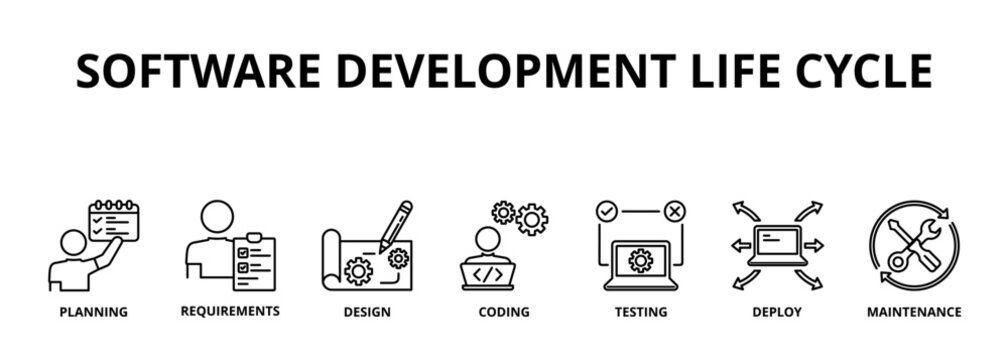 Software development life cycle banner web icon vector illustration concept of sdlc with icon of planning, requirements, design, coding, testing, deploy and maintenance