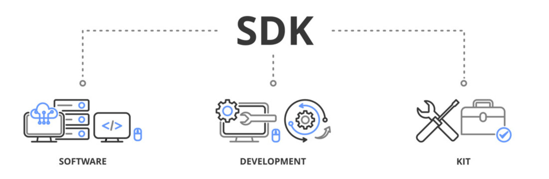 A software development kit (SDK) banner vector illustration concept  is a collection of software development tools in one installable package 
