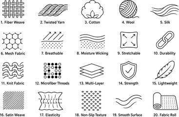 Obraz premium Textile fabric properties and material characteristics icon set vector ilustration featuring cotton wool silk fiber weave breathability durability and elasticity technical garment symbols.