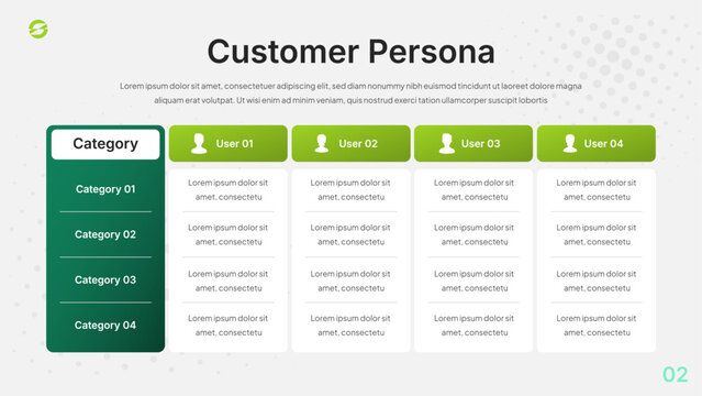 Customer Persona