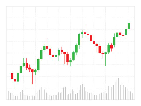 Trading candlestick pattern. For stock, crypto, forex investment trading analysis. Vector illustration.