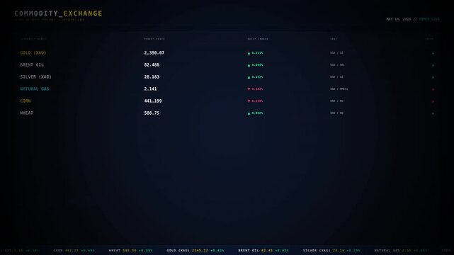 Digital cryptocurrency exchange interface displaying various coin trading pairs, price changes, and market data in a dark theme