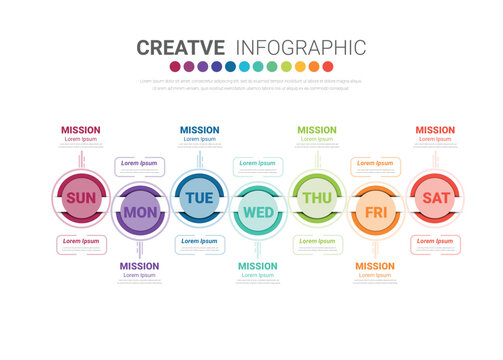 weekly planner, Timeline business for 7 day, Presentation business can be used for Business concept with 7 options, steps or processes.