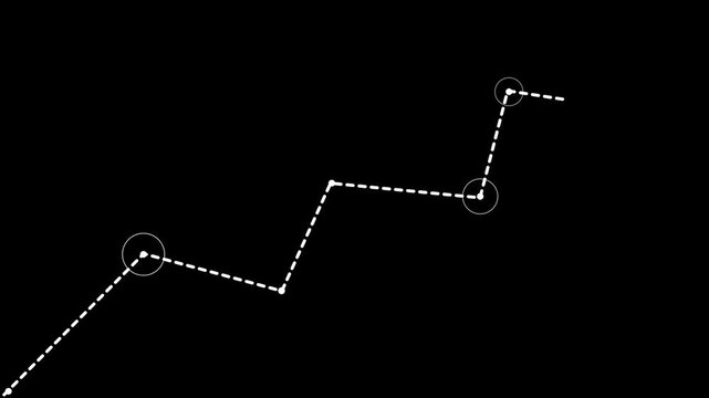 White dashed line graph with dots on black background chart data