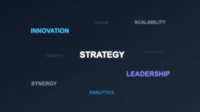 corporate business strategy keyword cloud motion graphic
