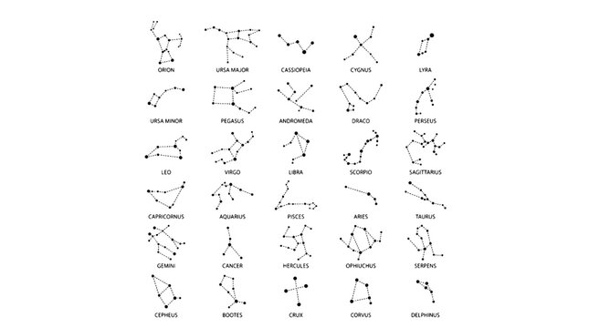 Constellation star maps diagram set with labeled zodiac and northern hemisphere patterns on a clean white background