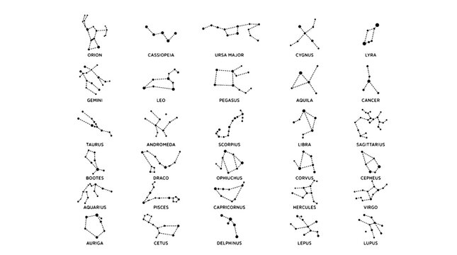 Constellations set with stars and lines connecting them in black and white featuring astronomy, celestial, night sky with zodiac and astrology