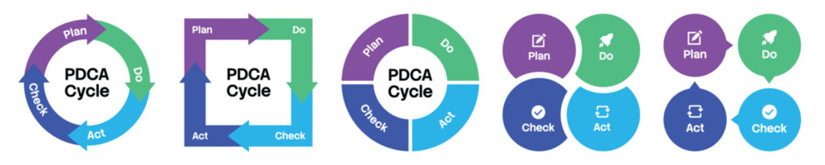 PDCA cycle diagram collection in flat design style isolated on white. Plan, Do, Check, Act infographic templates featuring circular flows, square arrows, and process loop steps. © LeWen