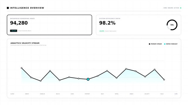 A sleek digital dashboard displays stats, engagement rate, and a dynamic line chart