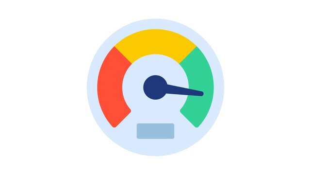 Risk level indicator gauge showing fluctuating results