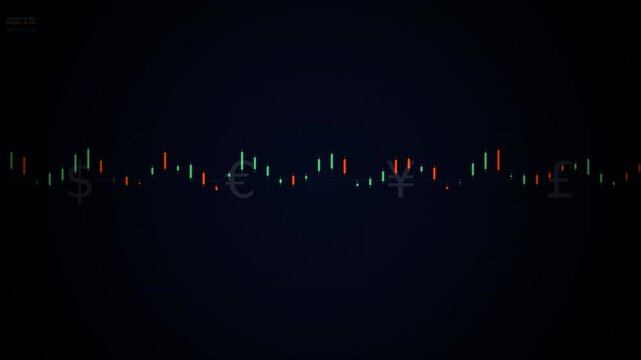 A digital candlestick chart displaying fluctuating green and red bars against a dark background, indicating market activity over time