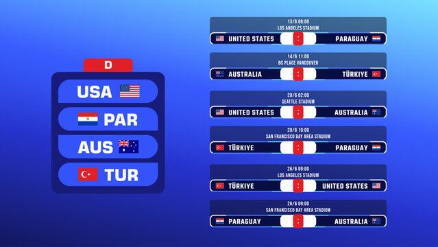 World Soccer Football Championship Group D Stage Fixtures. Match Schedule Vector Illustration