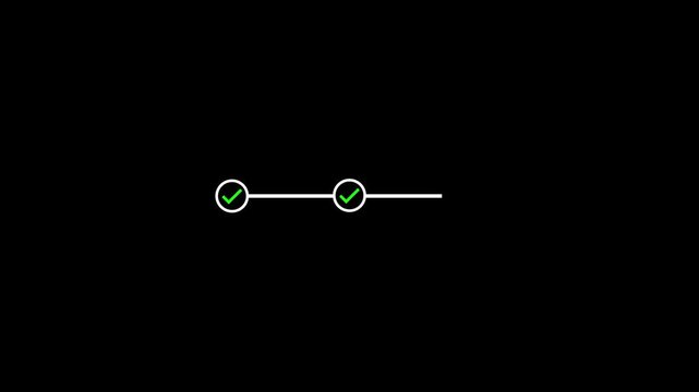 Progress bar timeline with three completed steps and green check marks.