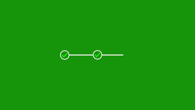 Progress bar timeline with three completed steps and green check marks.
