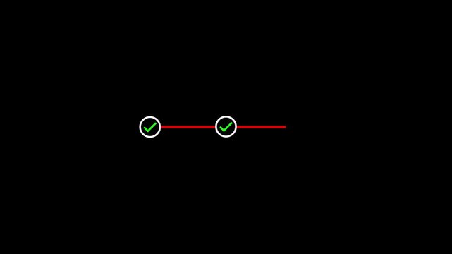 Progress bar timeline with three completed steps and green check marks.