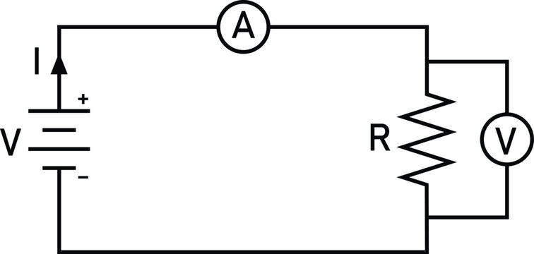 Basic Electrical Circuit Diagram Ammeter Voltmeter Resistor Ohms Law Measurement Illustration