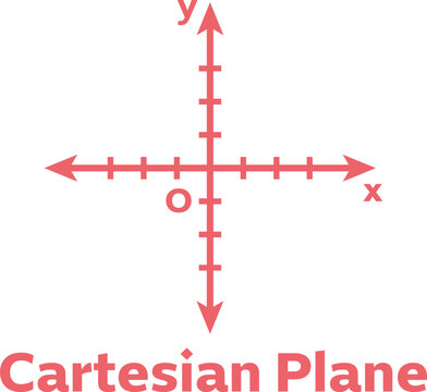 Cartesian Plane Coordinate System X and Y Axis Graph with Origin Mathematical Illustration