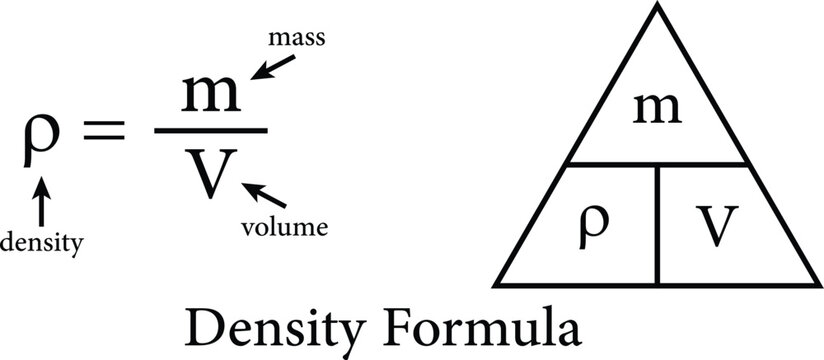 Density Formula Diagram rho Equals Mass Over Volume Triangle Method Physics Educational Illustration