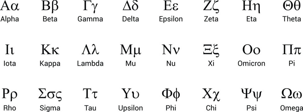 Greek Alphabet Chart Uppercase and Lowercase Letters with Names Educational Reference Illustration