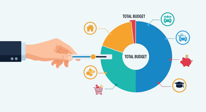 Financial planning and budgeting concept with a pie chart representing total budget allocation and icons for expenses and savings