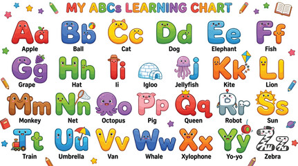 Children alphabet abc learning chart poster design with cute cartoon letters and objects from apple to zebra for kindergarten school classroom education vector graphic © Md
