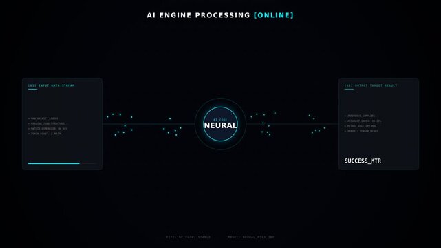 A digital interface showcasing AI engine processing with network connections, data streams, and success indicators on a dark background
